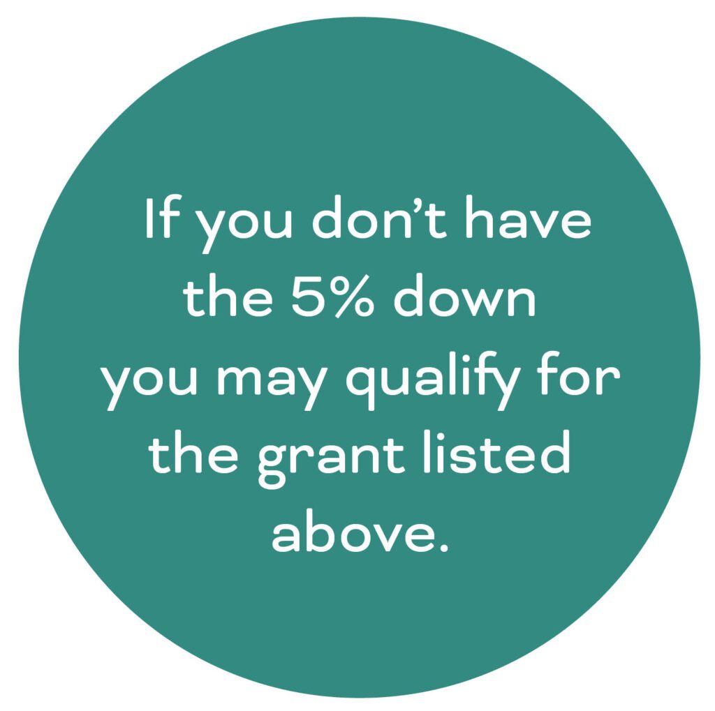 Incentives Kite House At The Parks incentives-kite-house-at-the-parks